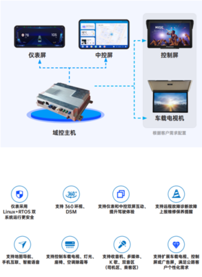 天邁科技榮獲影響客車業技術創新大獎，云計算裝備技術服務引領行業變革